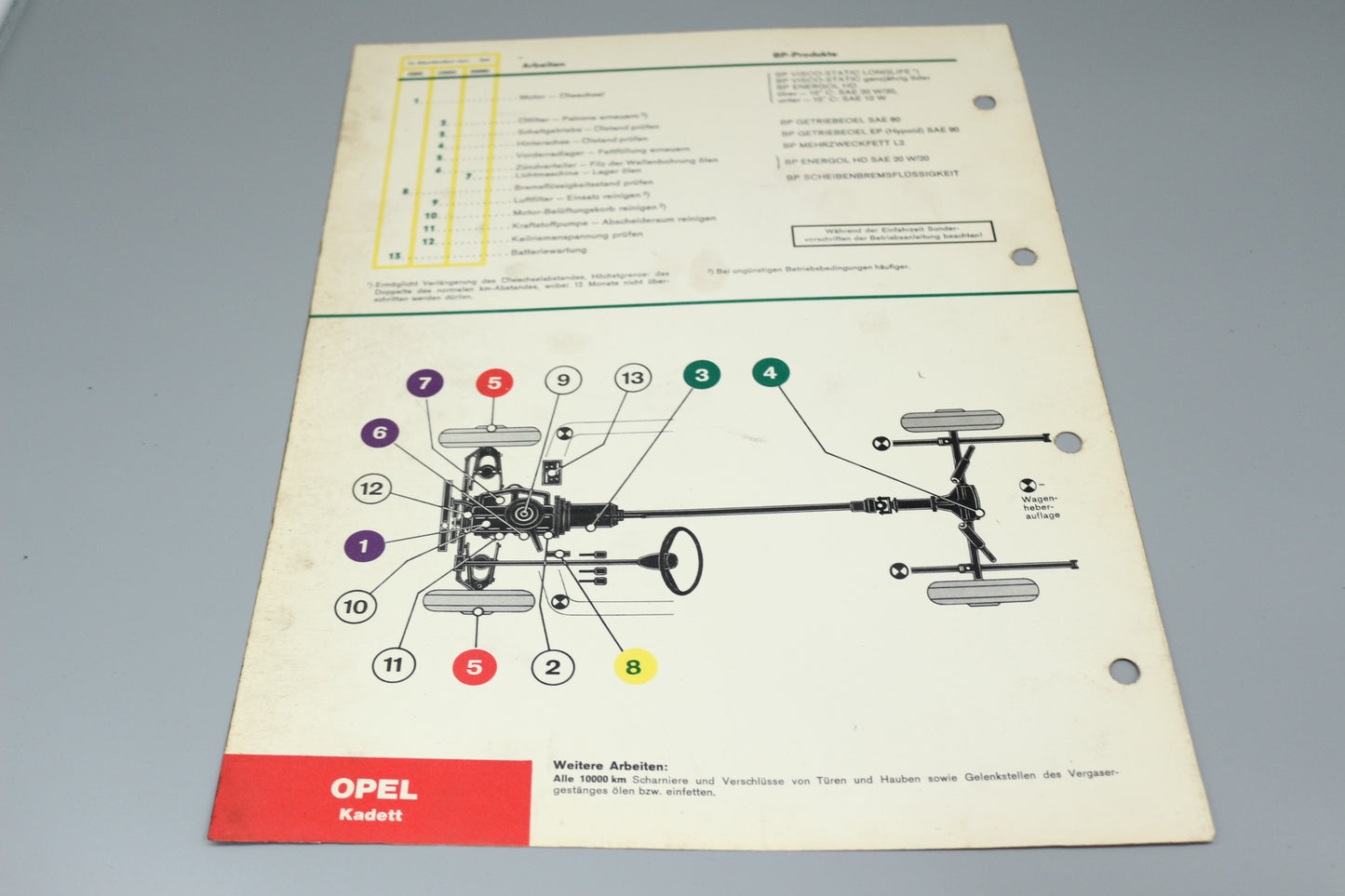 Schmier - und Wartungsplan Opel Kadett