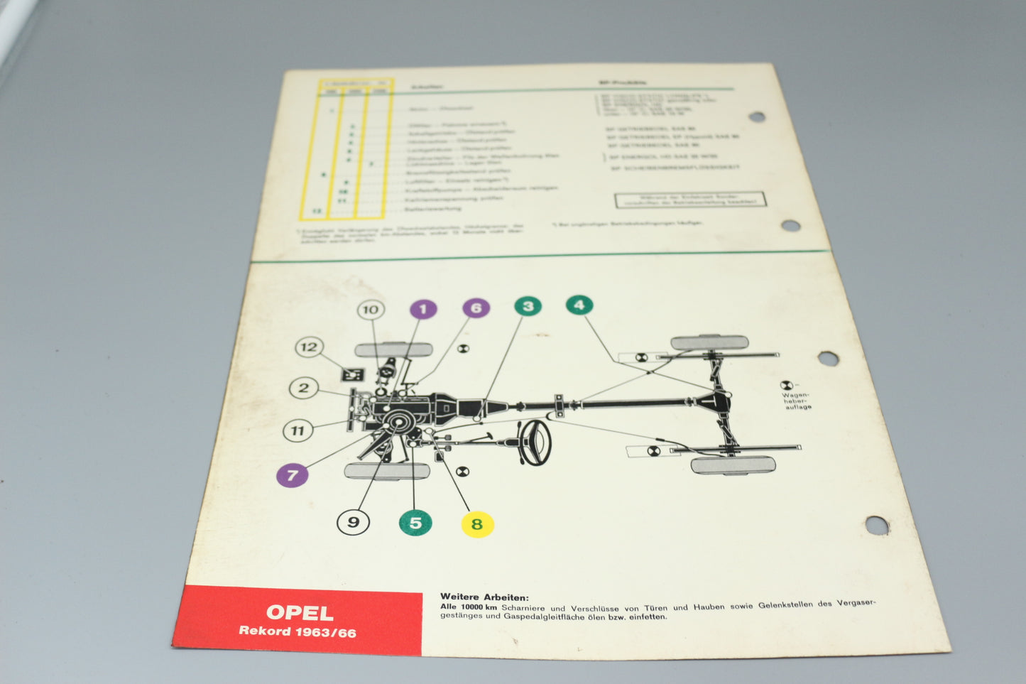 Schmier - und Wartungsplan Opel Rekord 1963/66