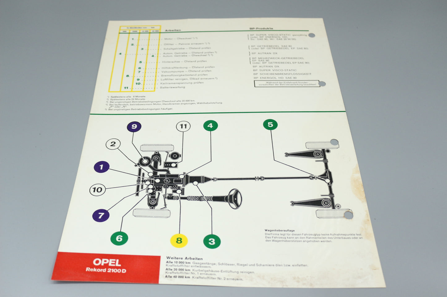 Schmier - und Wartungsplan Opel Rekord 2100 D