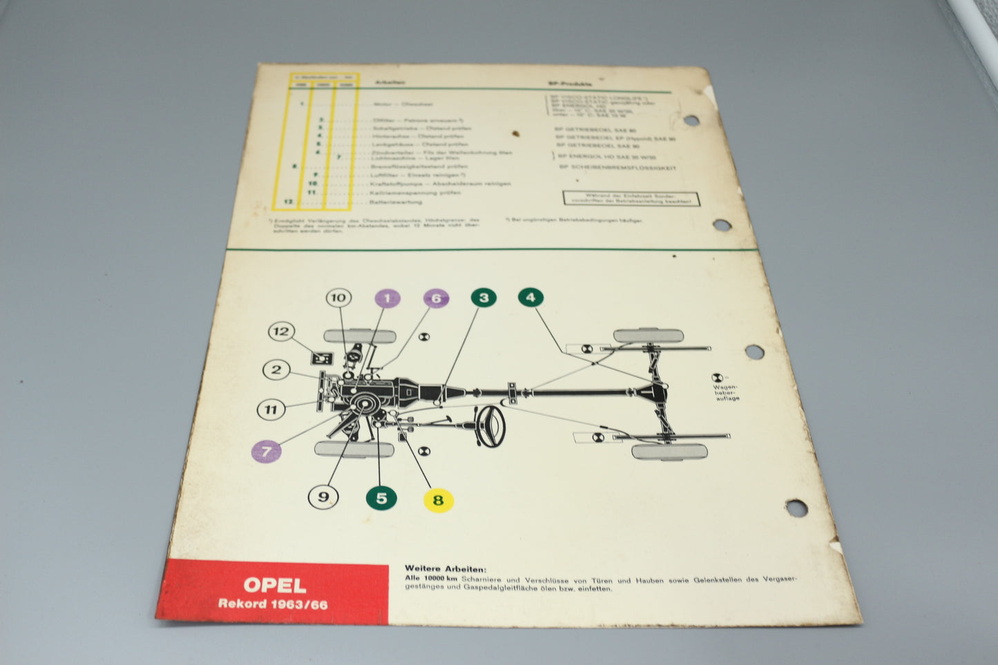 Schmier - und Wartungsplan Opel Rekord 1963/66