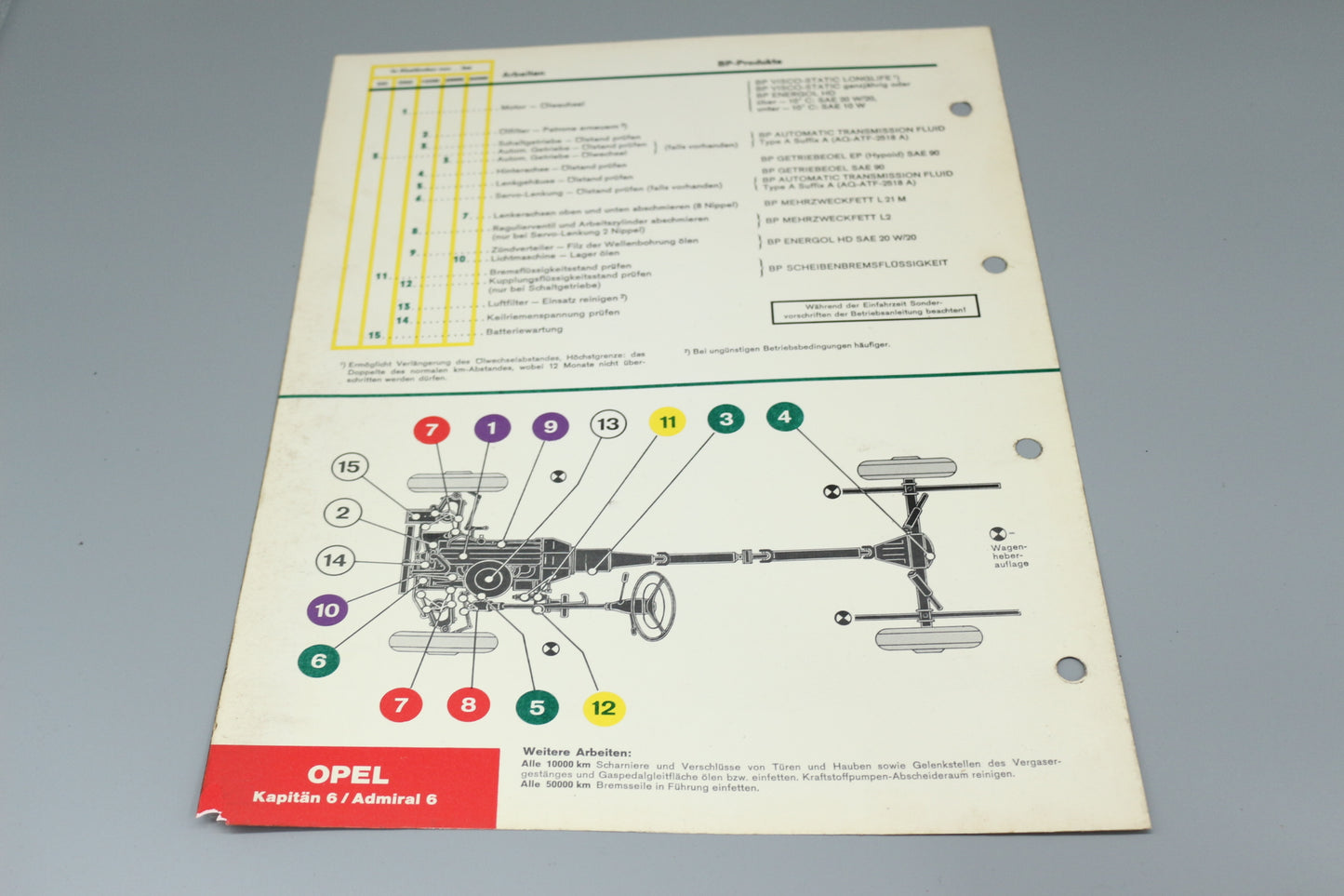 Schmier - und Wartungsplan Opel Kapitän 6 / Admiral 6