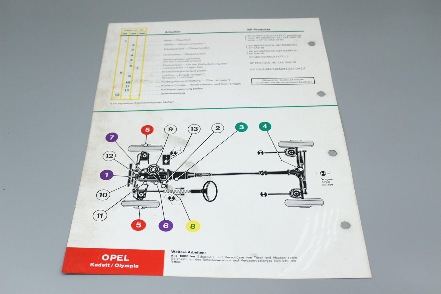 Lubrication and Maintenance Schedule Opel Kadett / Olympia