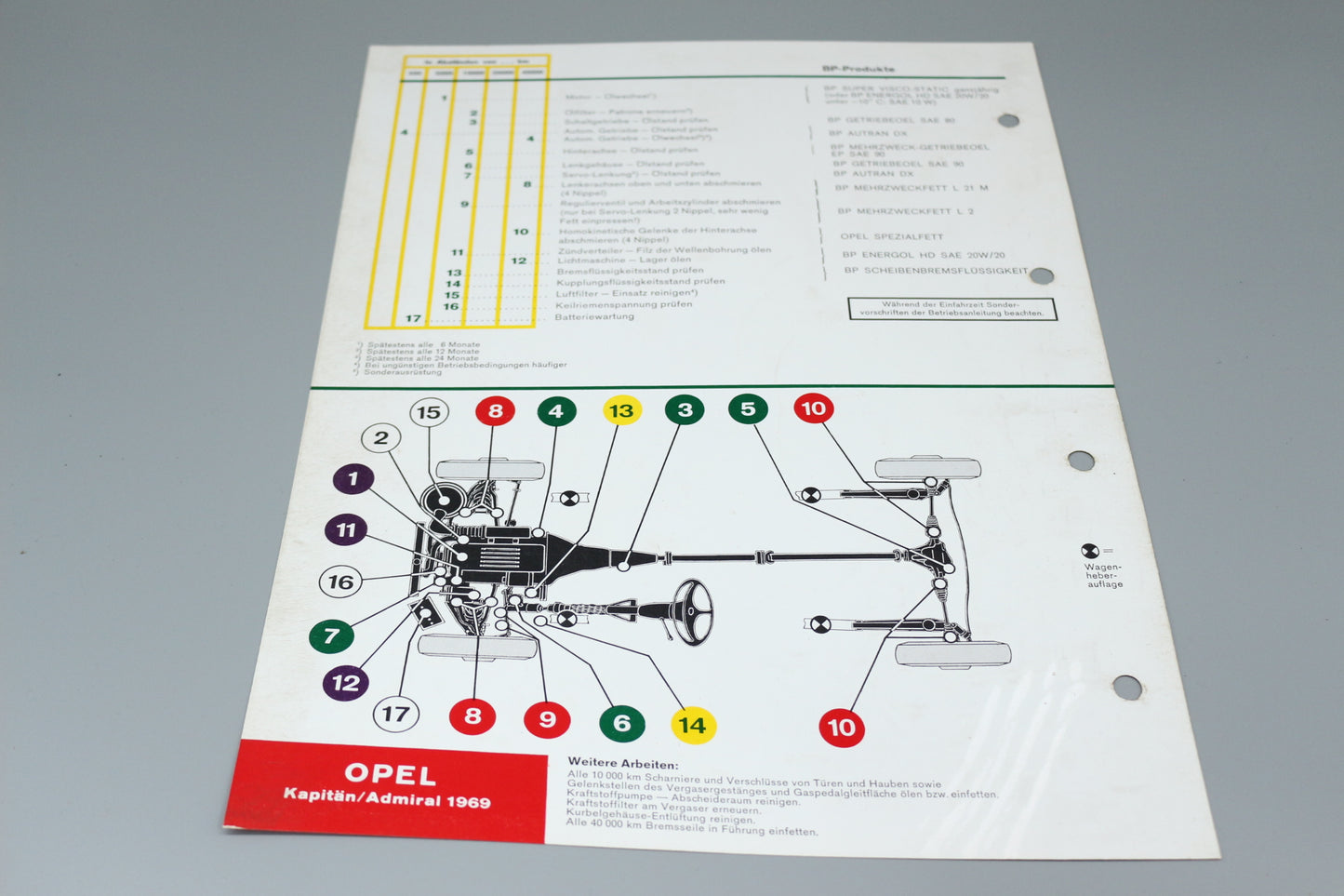 Lubrication and Maintenance Schedule Opel Kapitän / Admiral 1969