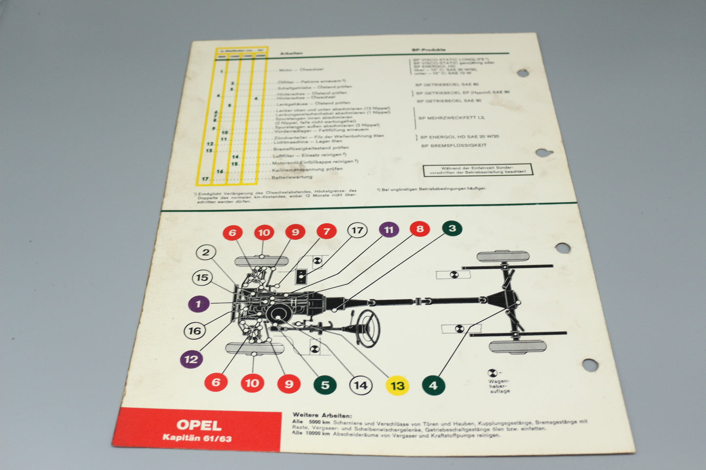 Schmier - und Wartungsplan Opel Kapitän 1959/63
