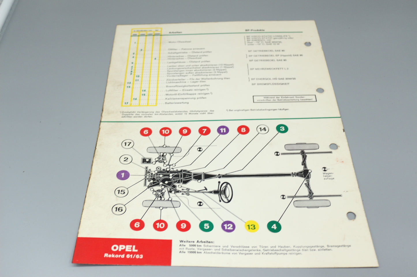 Schmier - und Wartungsplan Opel Rekord 1961/63