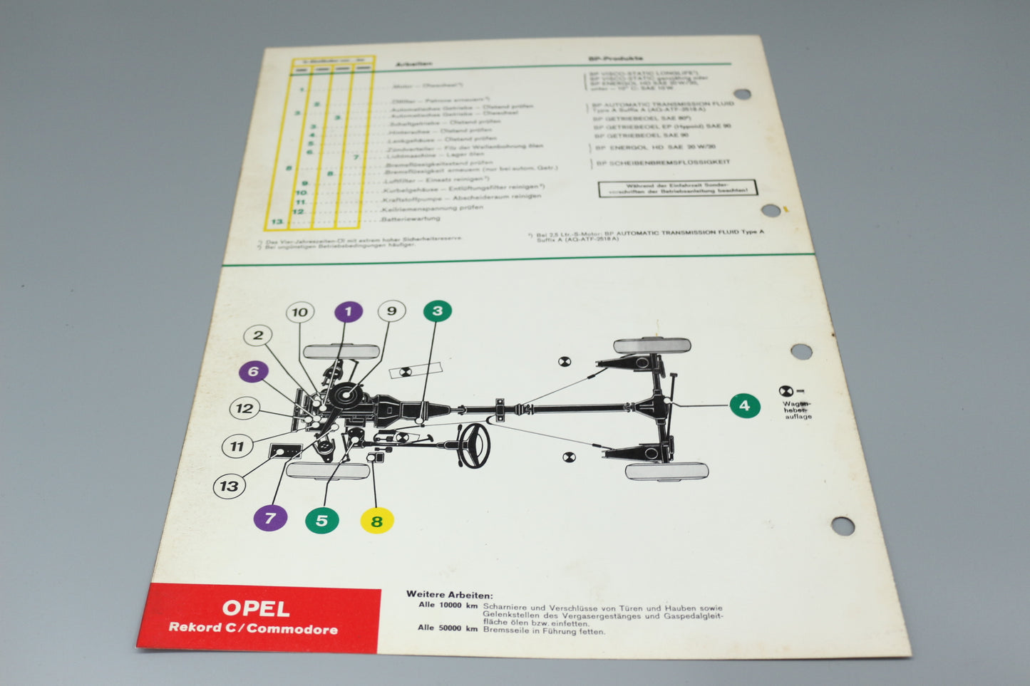 Schmier - und Wartungsplan Opel Rekord C / Commodore A
