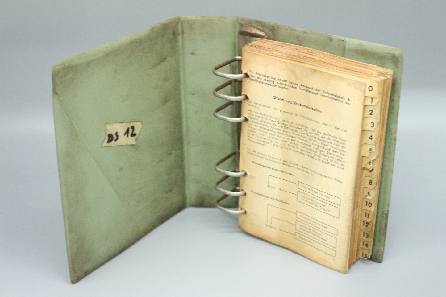 Labor Times Catalog Opel Rekord A