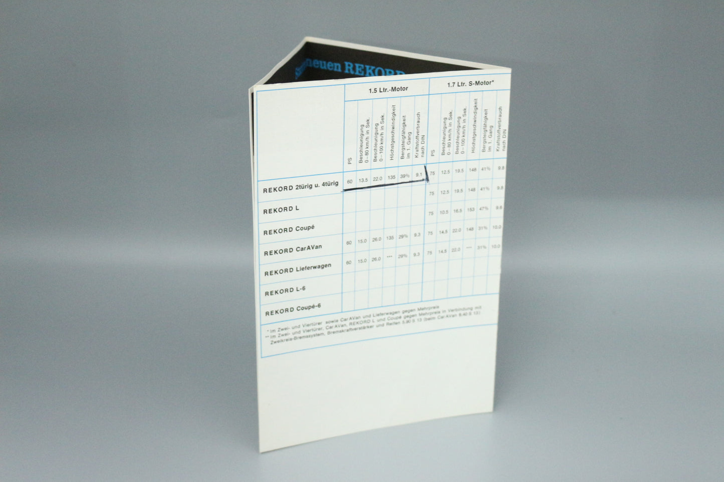 Folded brochure